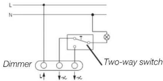 L N Dimmer Two-way switch L x x