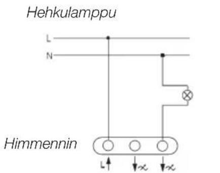 Hehkulamppu L N Himmennin L↑ x x