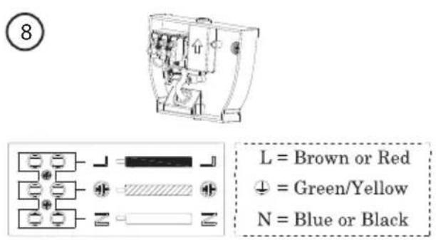 8 L = Brown or Red ↓ = Green/Yellow N = Blue or Black