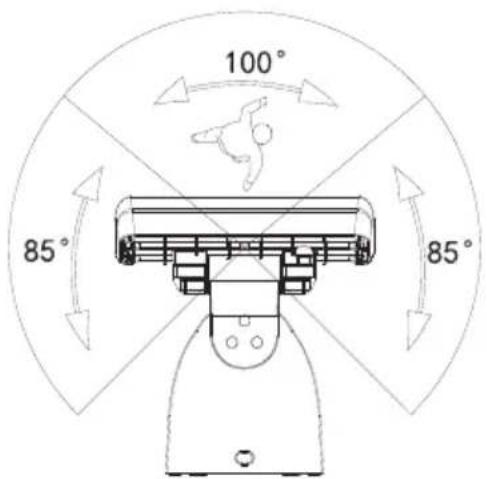 100° 85° 85°