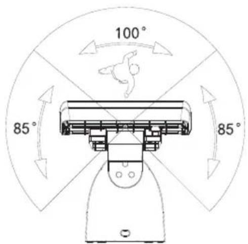 Cotech AR0652 - Välj funktion - 2