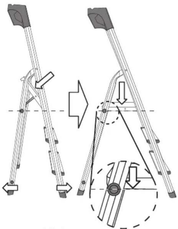 Technical diagram illustrating mechanical linkage and force application on a tripod structure, with labeled arrows indicating movement directions.