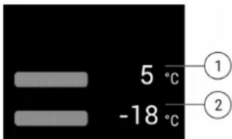 5 °C -18 °C
