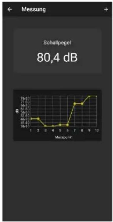PCE Instruments PMI 1BT - Darstellung der Messwerte - 3