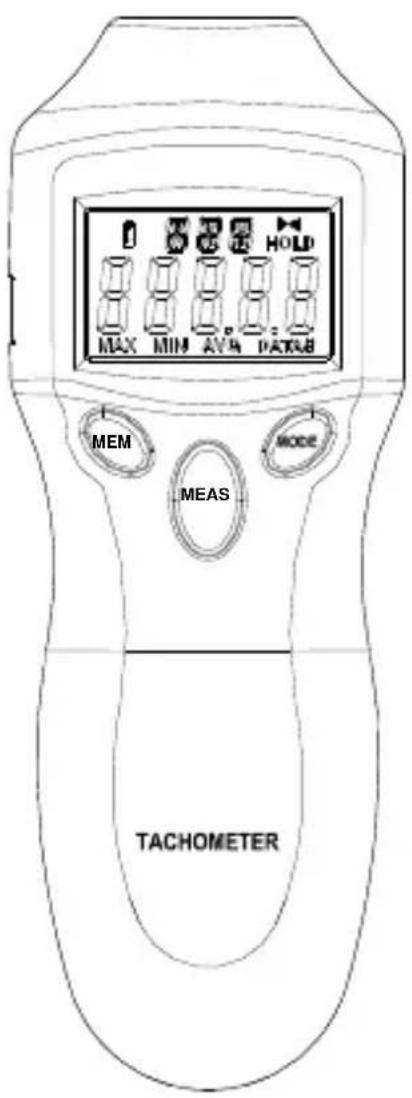 MAX MIN AV DAT MEM MEAS MODE TACHOMETER