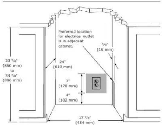 Preferred location for electrical outlet is in adjacent cabinet. 33 7/8" (860 mm) to 34 7/8" (886 mm) 24" (610 mm) 7" (178 mm) 4" (102 mm) 17 7/8" (454 mm) ½" (16 mm)