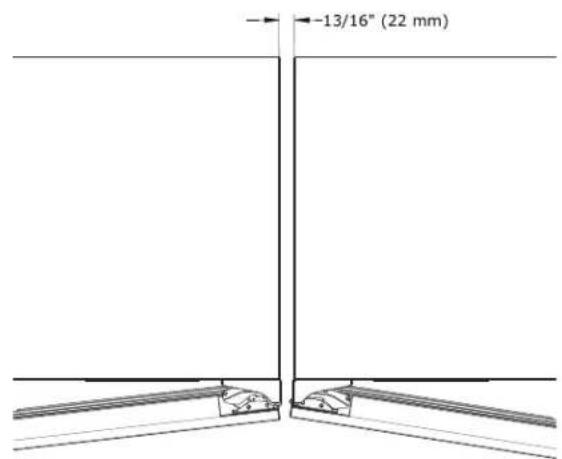 -13/16" (22 mm)