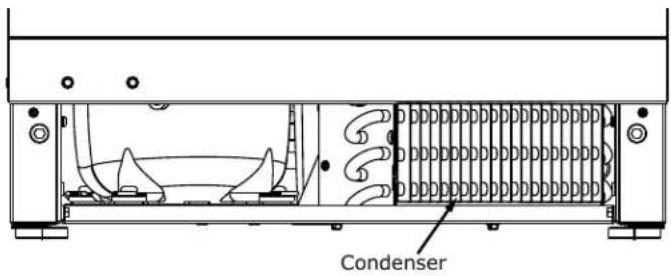 Condenser