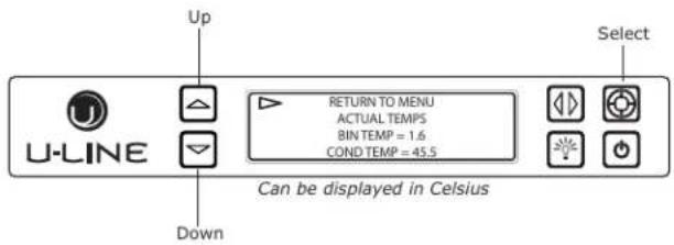 Up U-LINE Down RETURN TO MENU ACTUAL TEMPS BIN TEMP = 1.6 COND TEMP = 45.5 Select Can be displayed in Celsius
