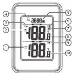 2880mm 188.8 188.8 ① ② ③ ④ ⑤ ⑥ ⑦ ⑧ ⑨ ⑩