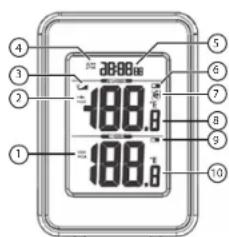 2888.0 188.0 188.0 ① ② ③ ④ ⑤ ⑥ ⑦ ⑧ ⑨ ⑩