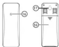 Cotech E0139ST2 - Sensor - 1