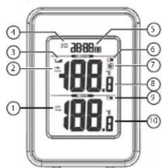 2888.0 188.0 188.0 ① ② ③ ④ ⑤ ⑥ ⑦ ⑧ ⑨ ⑩