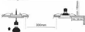 300mm min: 150mm min: 100mm