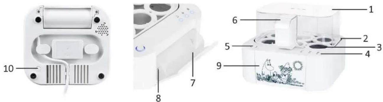 Emerio EB-115560.11 - DELEBESKRIVELSE - 1