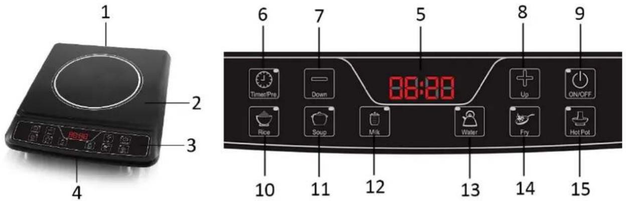1 2 3 4 6 7 5 8 9 Timer/Pre Down 08:08 Up ON/OFF Rice Soup Milk Water Fry Hot Pot 10 11 12 13 14 15