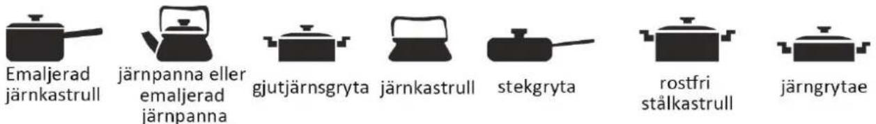 Emerio IP-111233.1 - Användbara kärl - 1