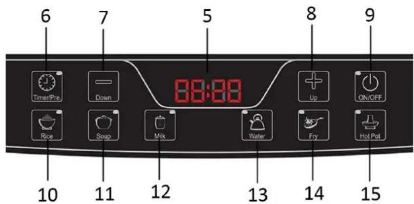 6 7 5 8 9 Timer/Pre Down 08:20 Up ON/OFF Rice Soup Milk Water Fry Hot Pot 10 11 12 13 14 15