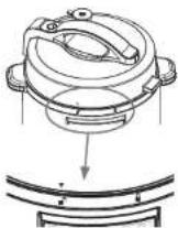 Crock-Pot Express CSC089X-DIM - ZUSAMMENSETZEN: - 2