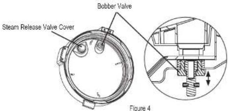 Steam Release Valve Cover Bobber Valve Figure 4