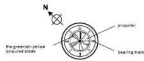 Pyle PSWWM90 - Mechanical Compass - Use the Propeller as a Mechanical Compass - 1