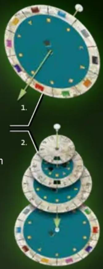 1. 2.