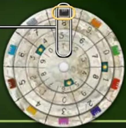 Circular game board with numbered moves and colored square markers, highlighting a specific move at position 8.