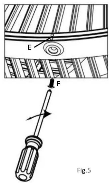 E F Fig.5