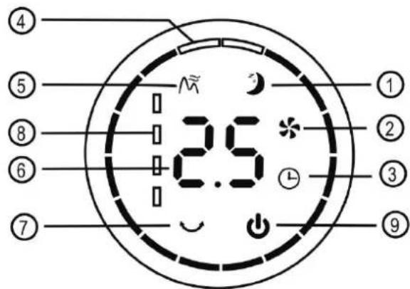 4 5 8 6 7 2.5 ① ② ③ ⑨