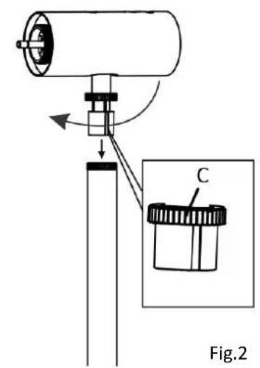 Fig.2