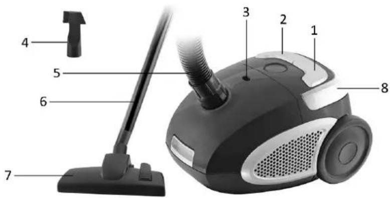 Labeled diagram of a vacuum cleaner with numbered parts for identification