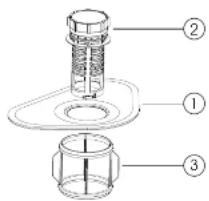Technical diagram of a mechanical assembly with labeled parts ①, ②, and ③
