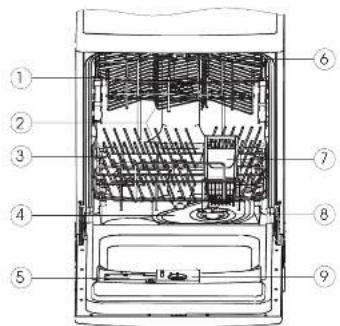Technical diagram of a refrigerator interior with numbered components for identification