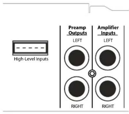 High-Level Inputs Preamp Outputs LEFT Amplifier Inputs LEFT RIGHT RIGHT