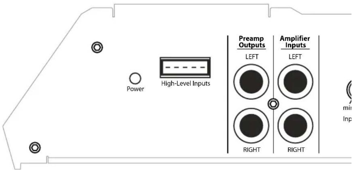 Power High-Level Inputs Preamp Outputs LEFT Amplifier Inputs LEFT RIGHT RIGHT min Input