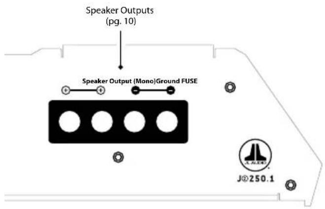 Speaker Outputs (pg. 10) Speaker Output (Mono)Ground FUSE J®250.1