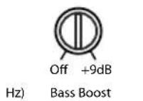 JL Audio J2 250.1 - "bass boost" control - 1
