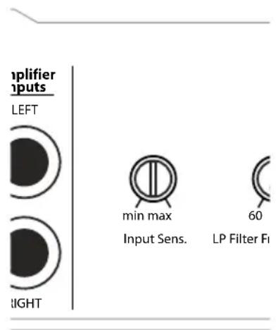 amplifier Inputs LEFT RIGHT min max Input Sens. 60 LP Filter Fi