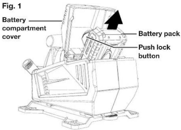 Fig. 1 Battery compartment cover Battery pack Push lock button