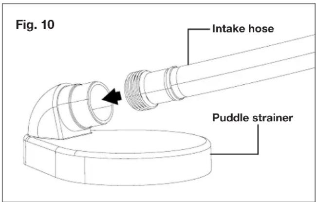 Fig. 10 Intake hose Puddle strainer