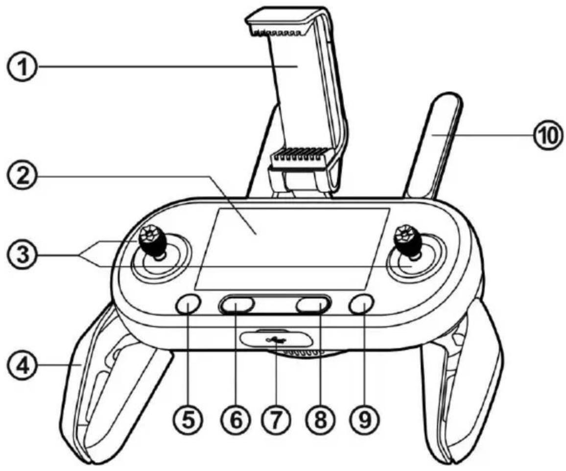 Labeled diagram of a handheld device with numbered parts for identification