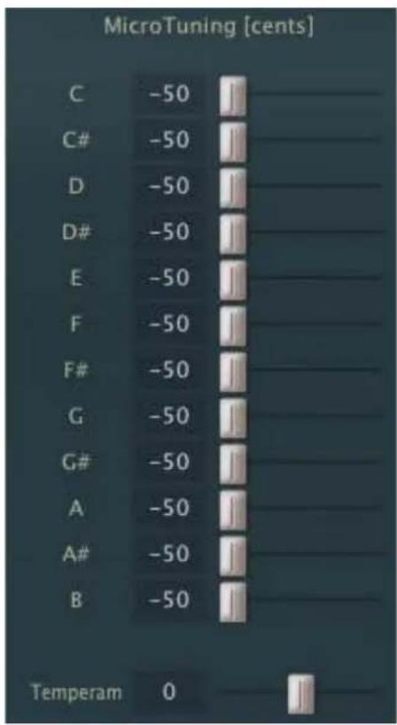 Audio Modeling SWAM Solo Strings - Microtuning - 2