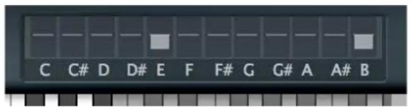 C C# D D# E F F# G G# A A# B