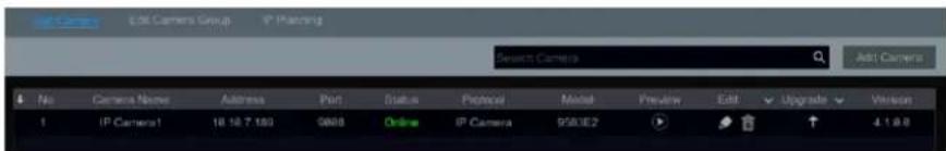 Edit Camera Edit Camera Group IP Planning Select Camera Add Camera No Camera Name Address Port Status Protocol Model Preview Edit Upgrade Version 1 IP Camera1 18 18.7 180 9808 Online IP Camera 9583E2 4.1.8.0