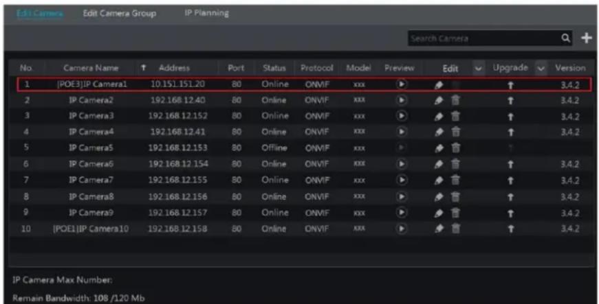 Edit Camera Edit Camera Group IP Planning Search Camera No. Camera Name ↑ Address Port Status Protocol Model Preview Edit Upgrade Version 1 [POE3]IP Camera1 10.151.151.20 80 Online ONVIF xxx ▶ ♦ ↑ 3.4.2 2 IP Camera2 192.168.12.40 80 Online ONVIF xxx ▶ ♦ 音 ↑ 3.4.2 3 IP Camera3 192.168.12.152 80 Online ONVIF xxx ▶ ♦ 音 ↑ 3.4.2 4 IP Camera4 192.168.12.41 80 Online ONVIF xxx ▶ ♦ 音 ↑ 3.4.2 5 IP Camera5 192.168.12.153 80 Offline ONVIF xxx ▶ ♦ 音 ↑ 6 IP Camera6 192.168.12.154 80 Online ONVIF xxx ▶ ♦ 音 ↑ 3.4.2 7 IP Camera7 192.168.12.155 80 Online ONVIF xxx ▶ ♦ 音 ↑ 3.4.2 8 IP Camera8 192.168.12.156 80 Online ONVIF xxx ▶ ♦ 音 ↑ 3.4.2 9 IP Camera9 192.168.12.157 80 Online ONVIF xxx ▶ ♦ 音 ↑ 3.4.2 10 [POE1]IP Camera10 192.168.12.158 80 Online ONVIF xxx ▶ ♦ 音 ↑ 3.4.2 IP Camera Max Number: Remain Bandwidth: 108 /120 Mb