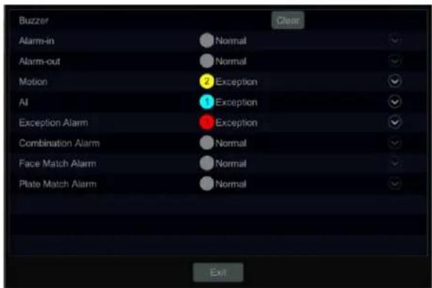 Buzzer Clear Alarm-in Normal Alarm-out Normal Motion Exception AI Exception Exception Alarm Exception Combination Alarm Normal Face Match Alarm Normal Plate Match Alarm Normal Exit