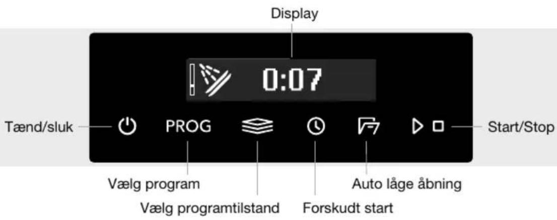 Display 0:07 Tænd/sluk PROG Vælg program Vælg programtilstand Auto låge åbning Forskudt start Start/Stop