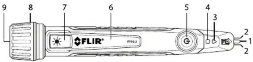 9 8 7 6 5 4 3 FLIR® VP50.2 G 1 2 2