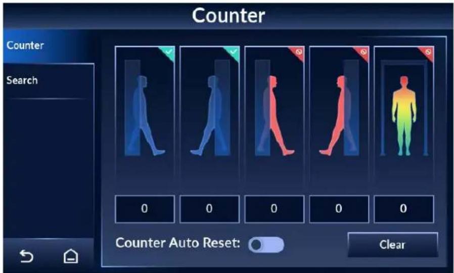 Counter Counter Search 0 0 0 0 0 Counter Auto Reset: Clear