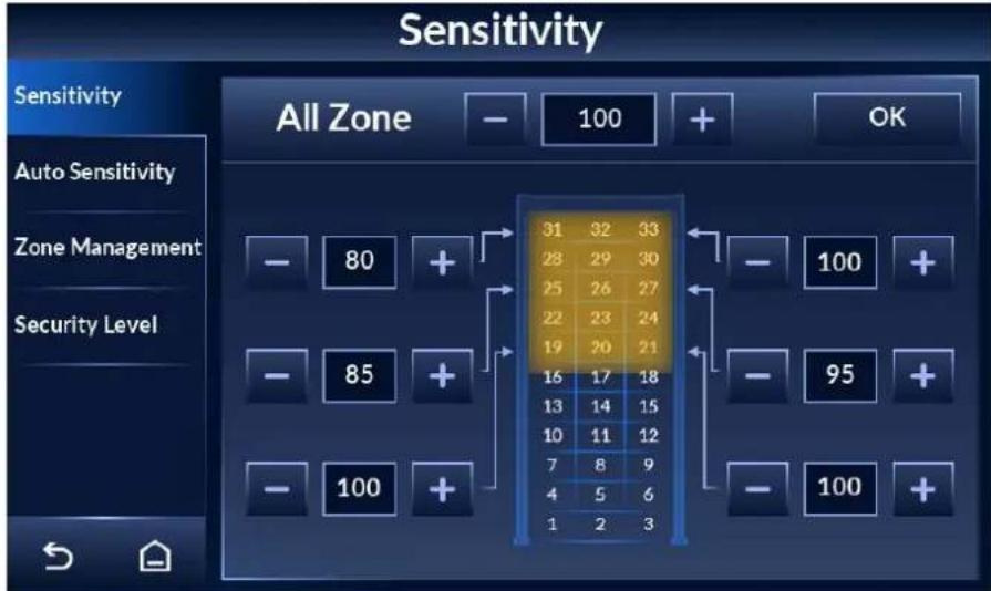 Sensitivity All Zone 100 + OK Auto Sensitivity Zone Management Security Level - 80 + - 85 + - 100 + 31 32 33 28 29 30 25 26 27 22 23 24 19 20 21 16 17 18 13 14 15 10 11 12 7 8 9 4 5 6 1 2 3